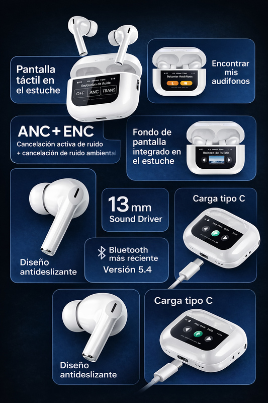 Airpods Pro Con Pantalla